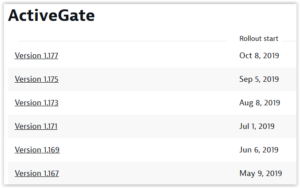 Releases ActiveGate